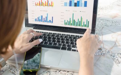 Adwords Management in Massachusetts