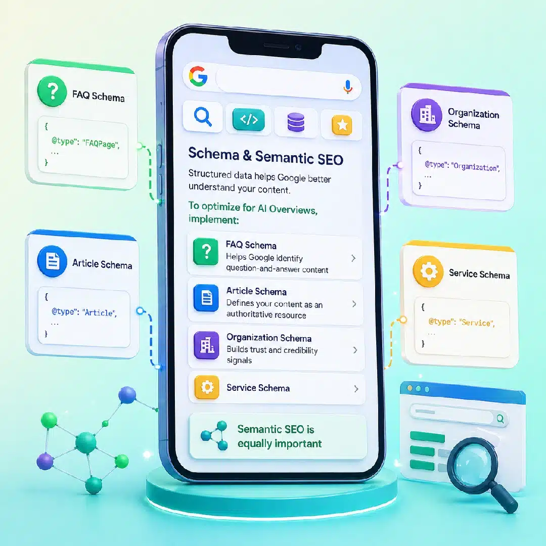 Schema & Semantic SEO