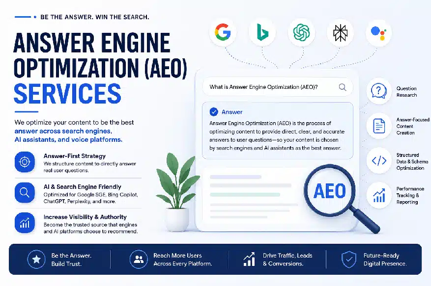 Answer Engine Optimization (AEO) Services