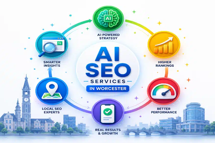 AI SEO
