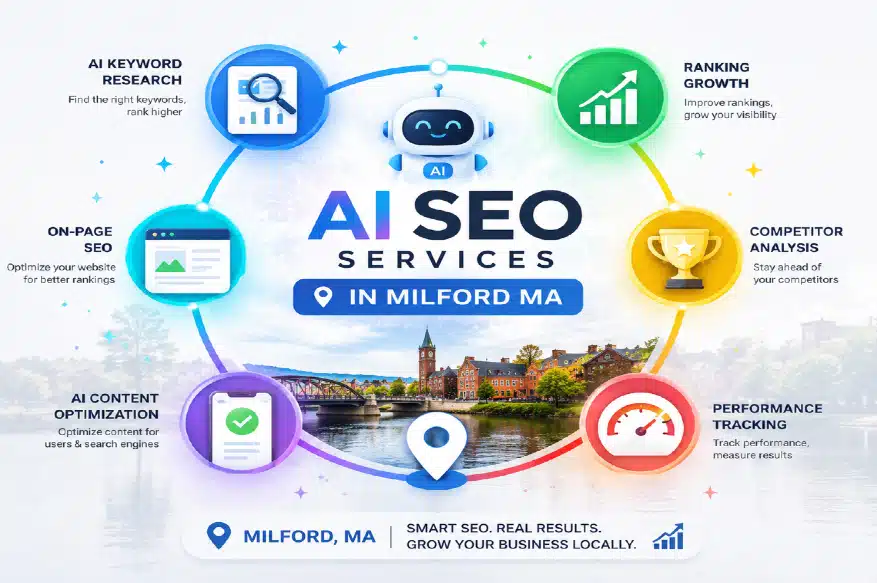 AI SEO Services in Milford, MA